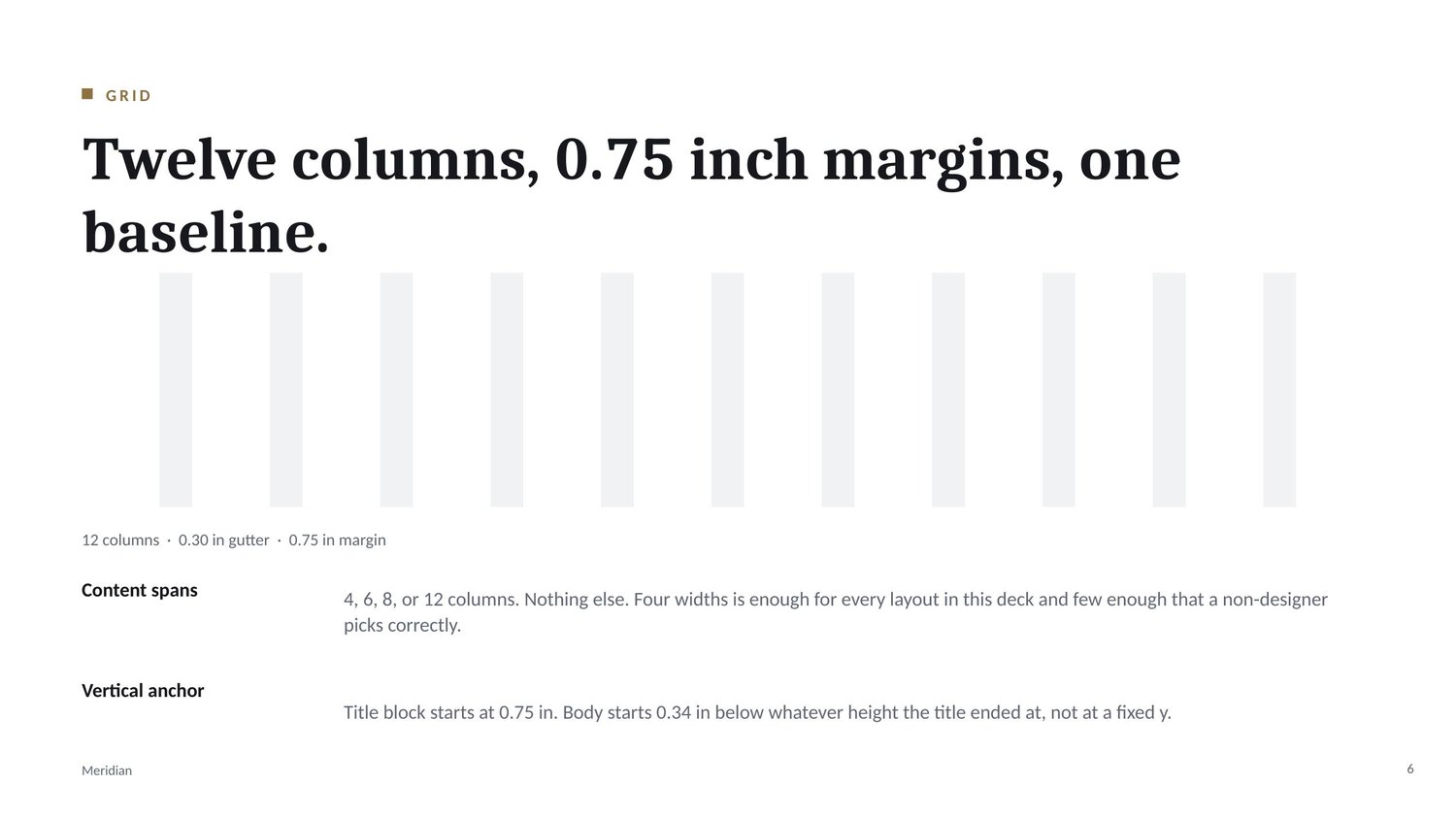 Grid slide showing a twelve column diagram with gutters and margins