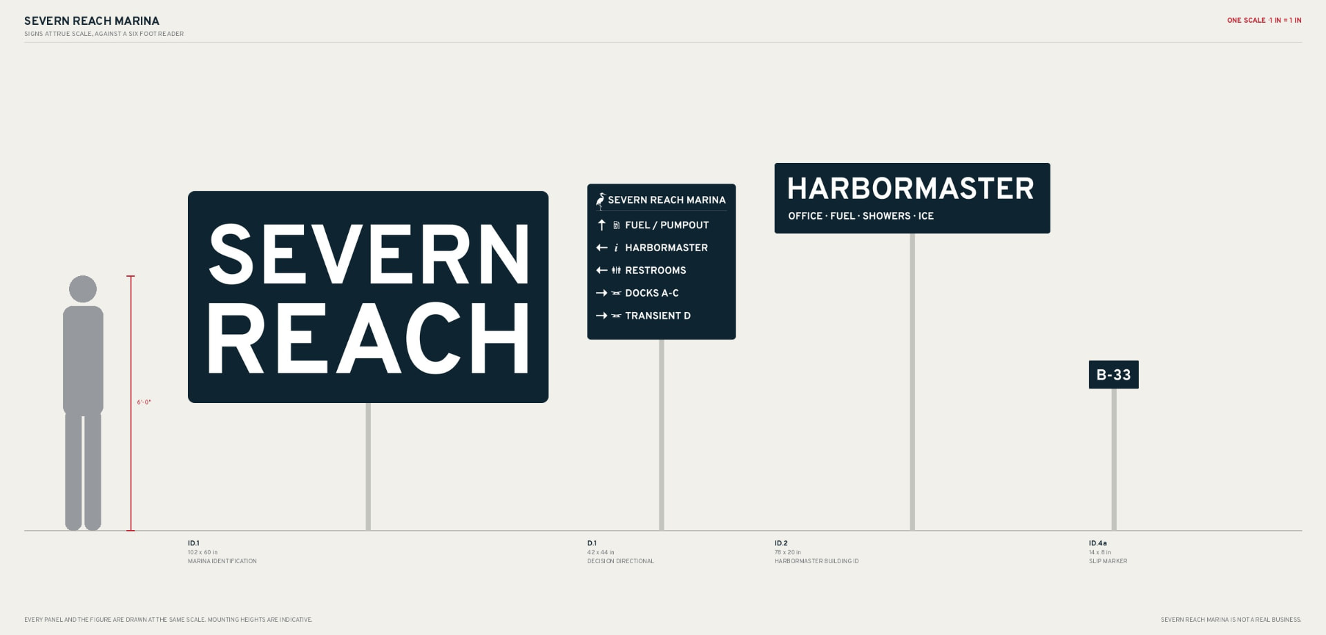 Four Severn Reach sign types drawn at true scale beside a six foot figure, from the 102 by 60 inch marina identification down to the 14 by 8 inch slip marker