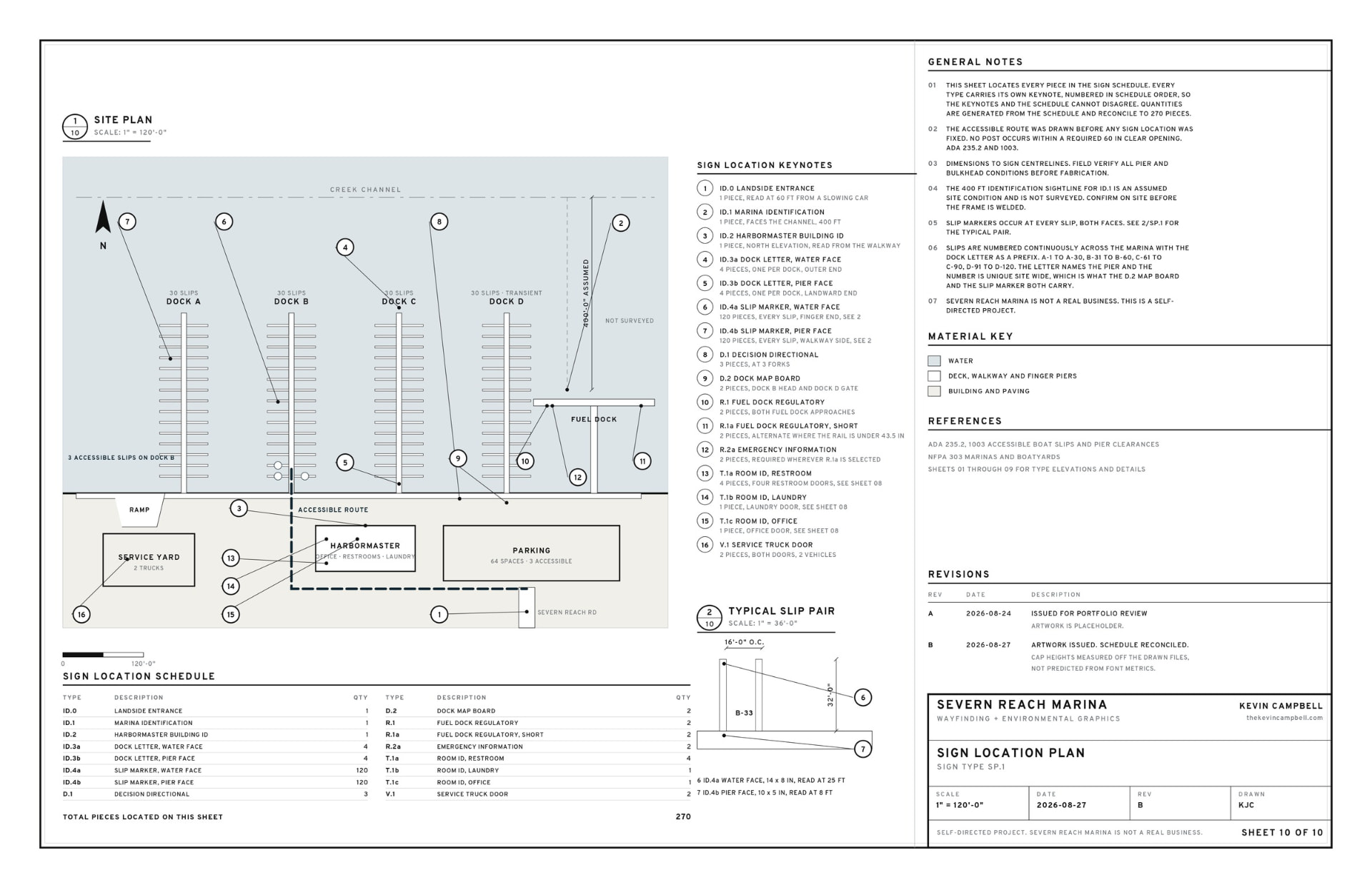 Sign location plan for Severn Reach Marina, four docks and a fuel dock, with every sign type keyed and located