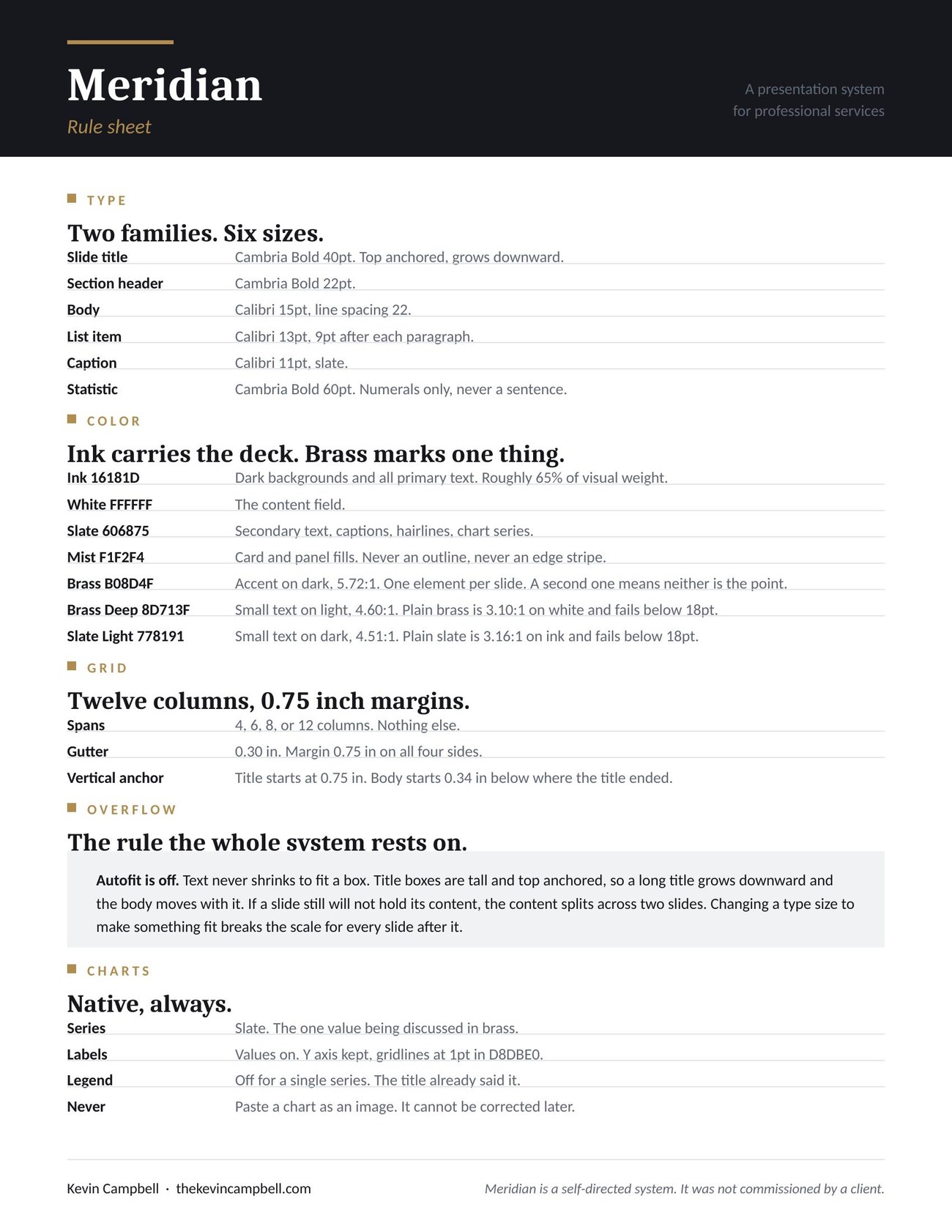 One page Meridian rule sheet covering type, color, grid, overflow, and charts