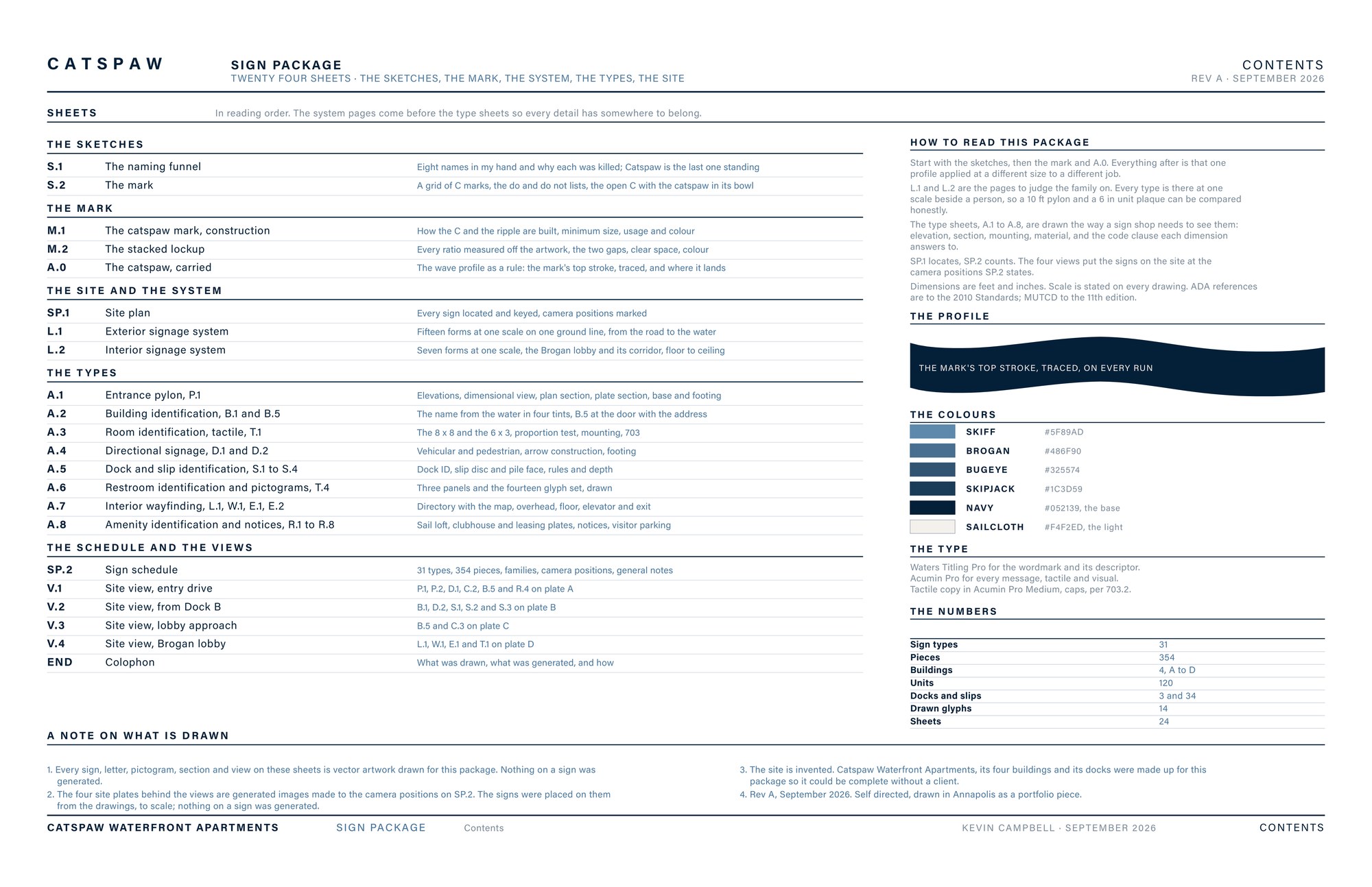 Sheet Contents