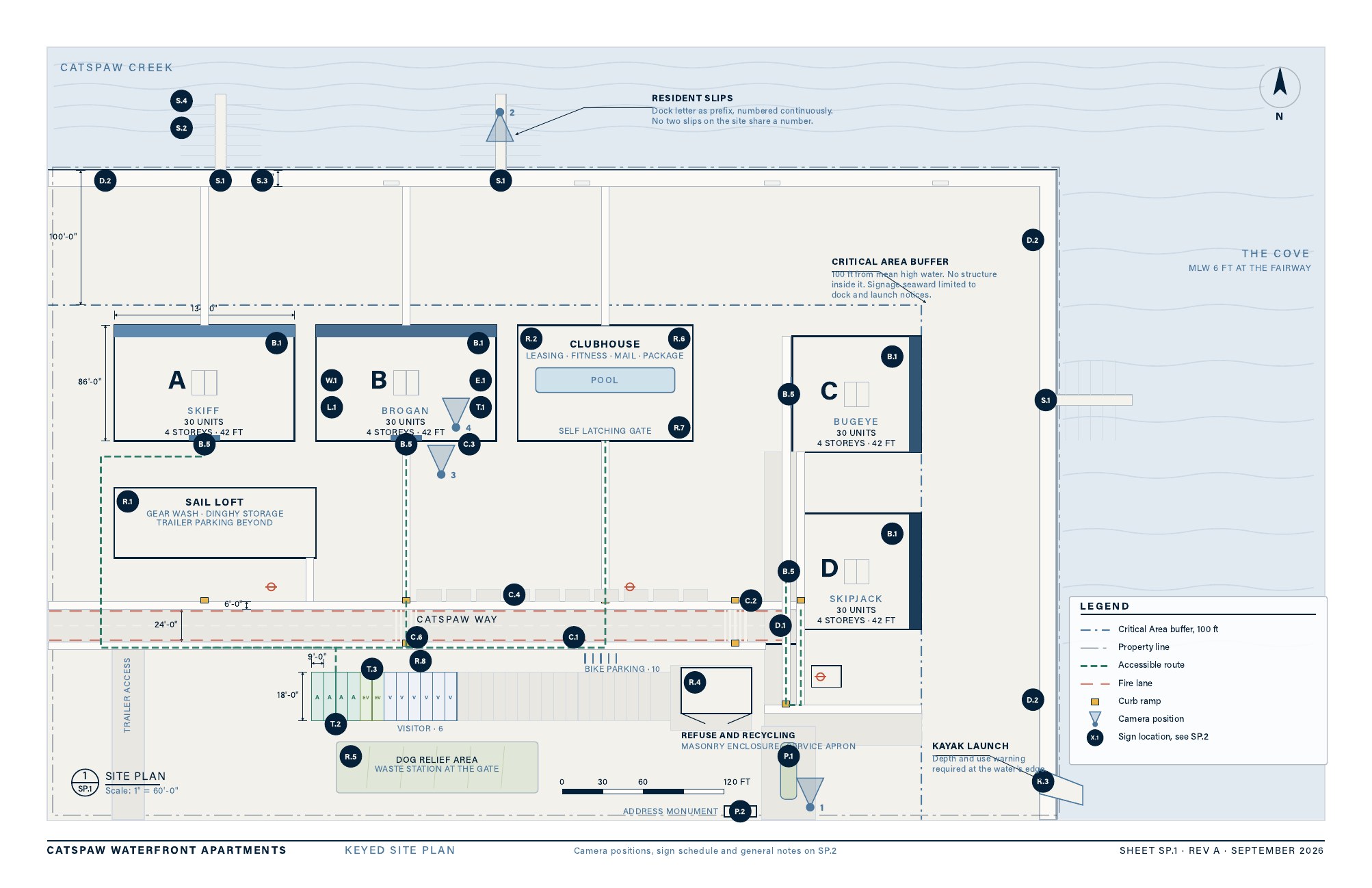 Sheet SP.1, the keyed site plan.