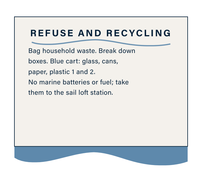 R.4 refuse and recycling notice.