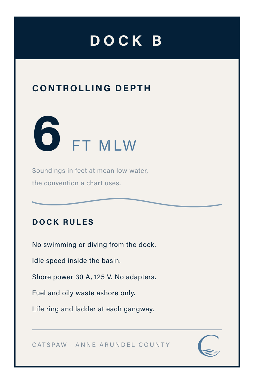 S.3 dock notice with controlling depth and rules.